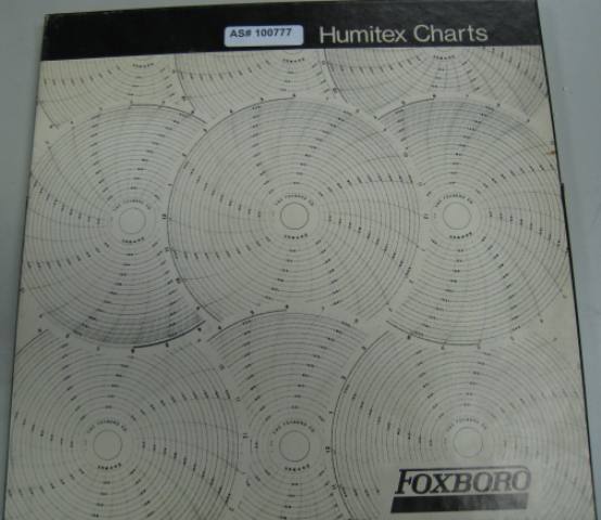 Foxboro Humitex Circular Charts 898416